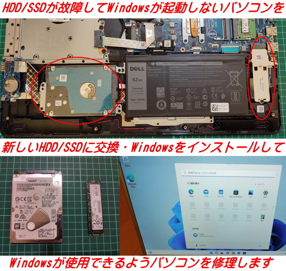 ̏ႵHDD/SSDWindowsNEgpł悤p\RC