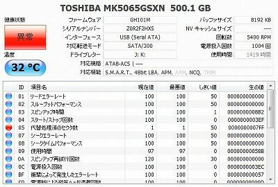 CrystalDiskInfoのSMART値・異常警告
