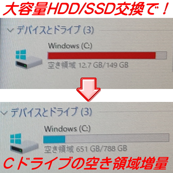 eHDD/SSDChCű󂫗eʂ𑝂₷