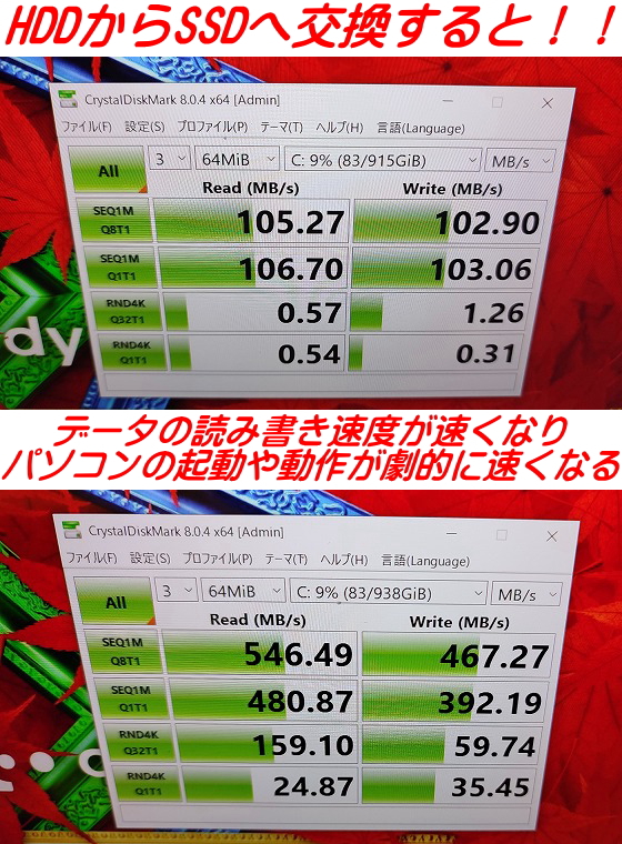 HDDSSDɌƃp\R̋N⓮삪啝ɑȂ