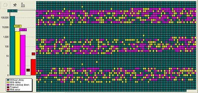 삪xp\RɓڂĂn[hfBXN̒x